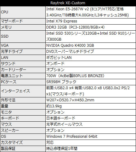 XE-Custom_450x501