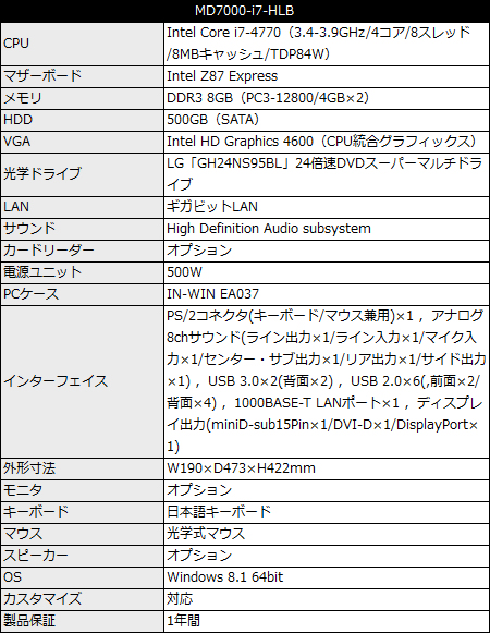 iiyama PC、Core i7-4770標準のベーシックミドルタワー「MD7000-i7-HLB