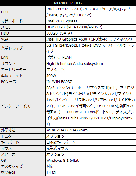 MD7000-i7-HLB_450x581