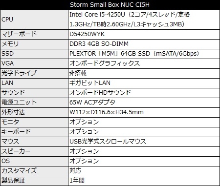 STORM_Small_BOX_NUC_CI5H_450x381