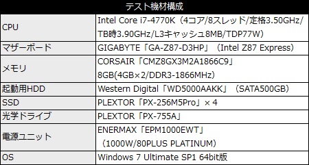 002_Intel8_Raid_spec_450x241