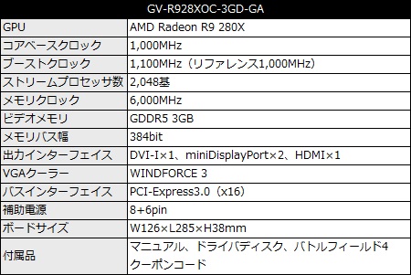 gv-r928xoc-3gd-ga_450x301
