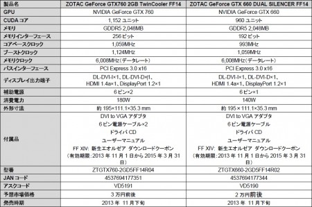 ZOTAC_Short_942x624