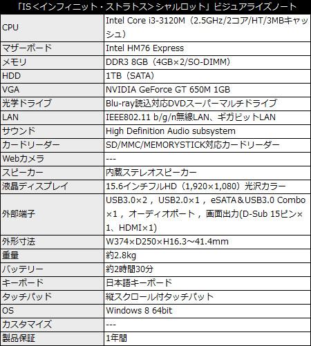 ia_450x501a