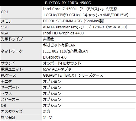 BX_IBRIX_4500G_450x401