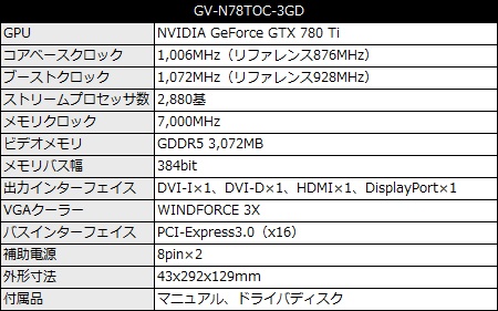 GV-N78TOC-3GD_450x281