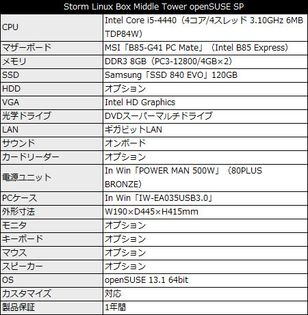 IW-EA035USB30_450x461