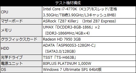 101_Z87Killer_pc_spec_450x241
