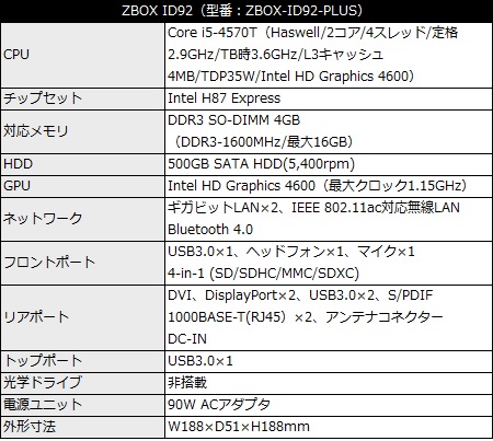 id92_spec_450x382