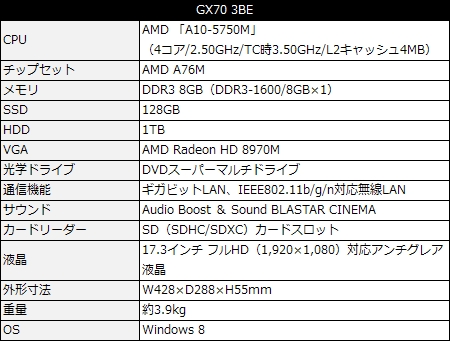 24_GX70_spec_450x341