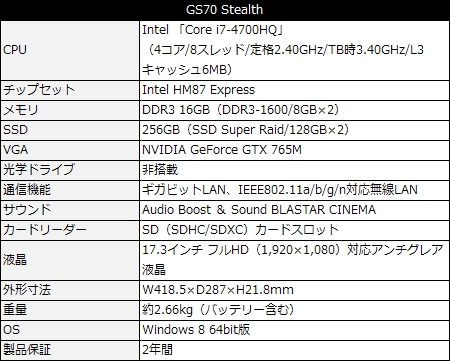 25_GS70_St_spec_450x361