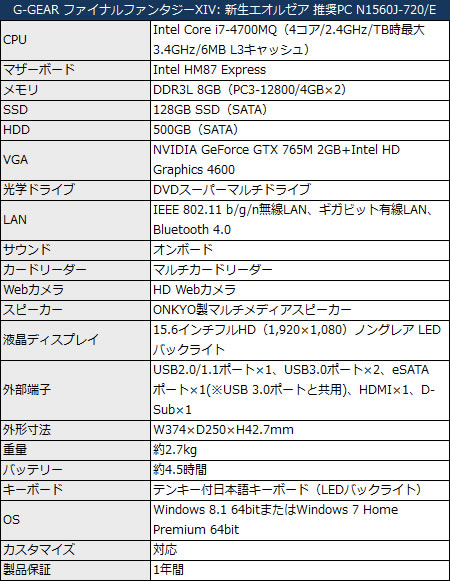 N1560J-720_E_450x581