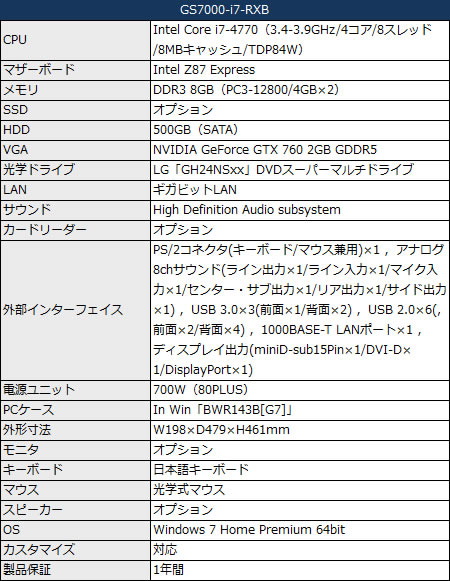 iiyama PC、GeForce GTX 760標準のゲーミングBTO「GS7000-i7-RXB ...
