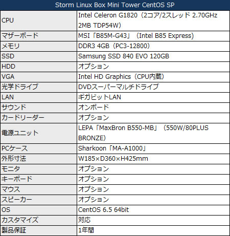 stormlinuxboxminitowercentossp_450x461