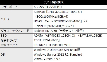 101_ZC2750D4I_pc_spec_450x261