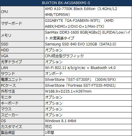 BX-AK10A88XMI-S_450x481