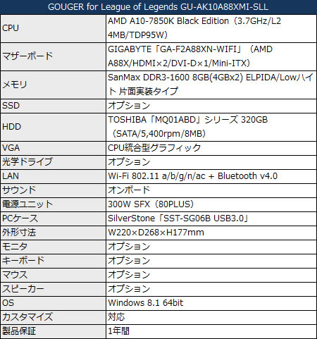 GU-AK10A88XMI-SLL_450x481