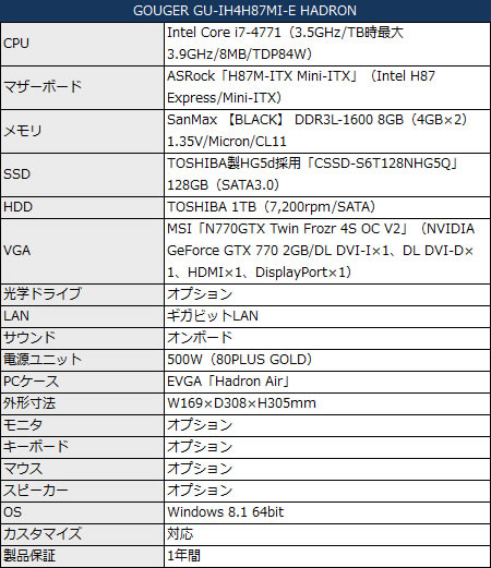 GU-IH4H87MI-E_450x521
