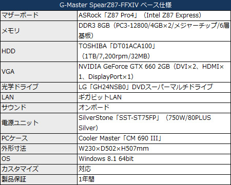 G-Master_SpearZ87-FFXIV_450x361