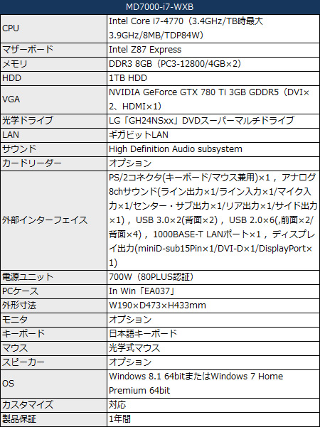 MD7000-i7-WXB_450x601