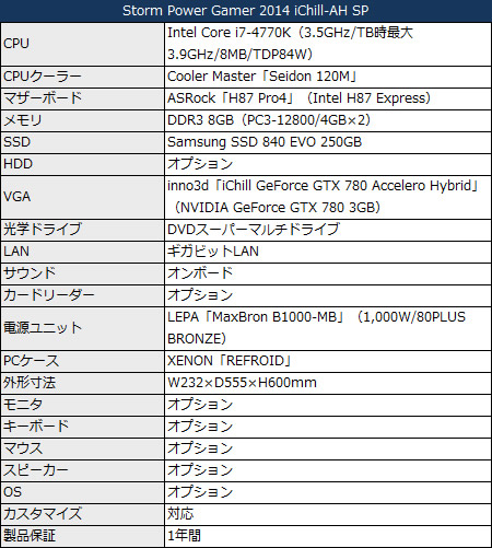 stormpowergamer2014ichillahsp_450x501