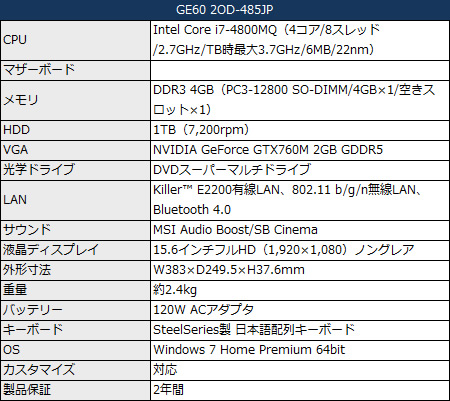 GE60_2OD-485JP_450x401