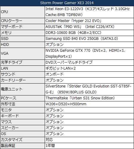 stormpowergamerxe32014_450x501