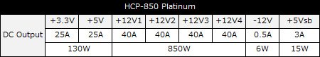 HCP-850_450x81