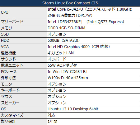 stormlinuxboxcompactci_450x401