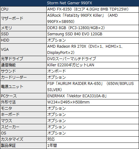 stormnetgamer990x_450x481