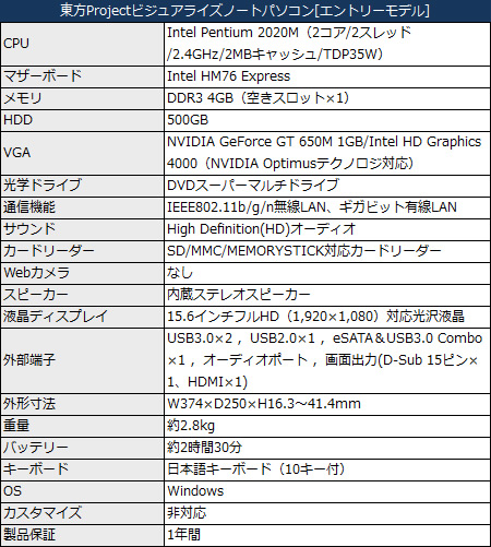 tohospec_450x501