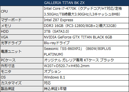 GALLERIA_TITAN_BK ZX_450x321