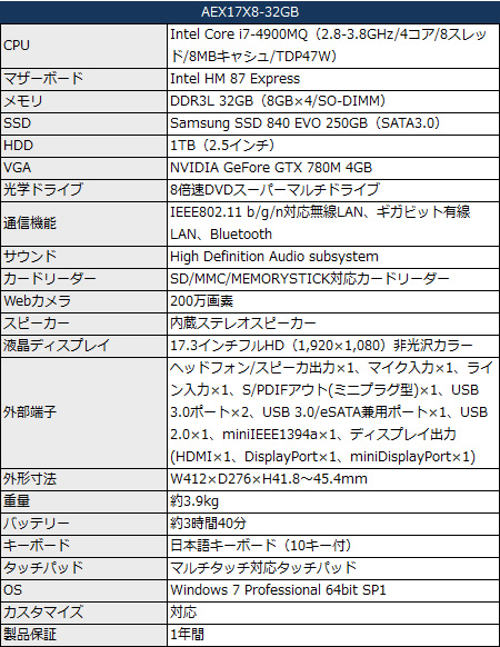 AEX17X8-32GB_450x582