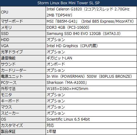 stormlinuxboxminitowerslsp_450x441
