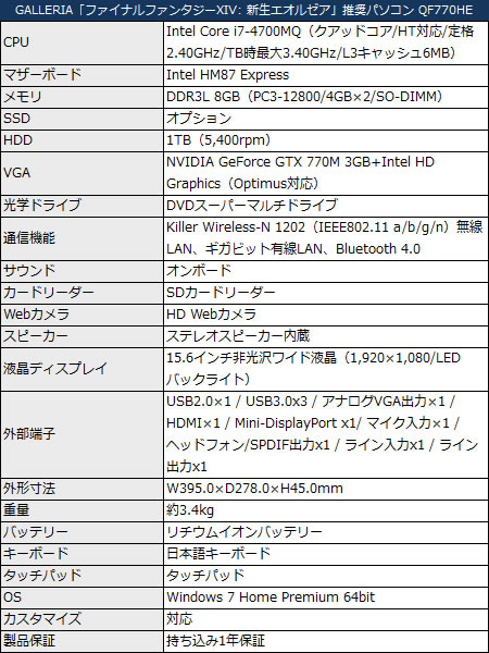 QF770HE_450x600