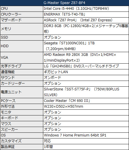 Spear_Z87-BF4_450x521