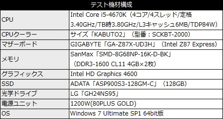 test_450x241
