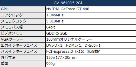 GV-N640D5-2GI_450x221