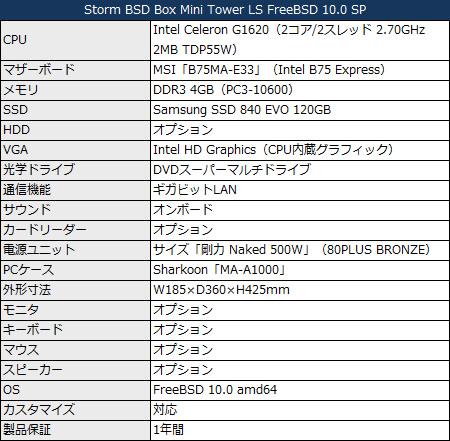 stormbsdboxminitowerlsfreebsd10_450x441