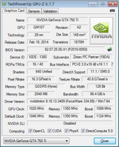 Maxwellコア採用の新ミドルレンジ、ZOTAC「GeForce GTX 750 Ti 2GB ...