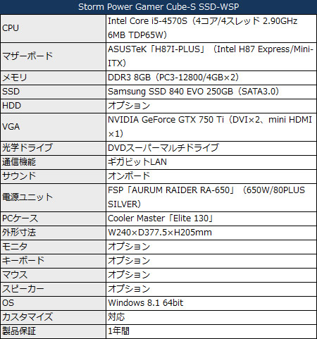 stormpowergamercubesssdwsp_450x481