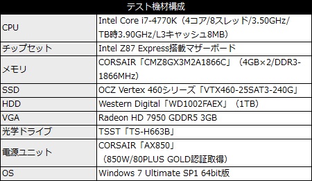 002_Vertex460_PCSpec_450x261