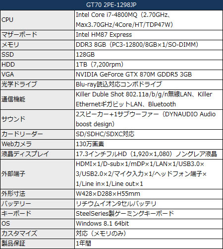 GT70_2PC-1298JP_450x501