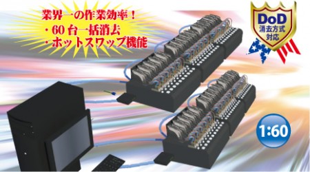 最大60台の一括消去に対応するHDDイレーサ、オリエントコンピュータ「EM-SE60」