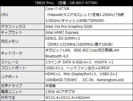 brixpro_spec_450x341