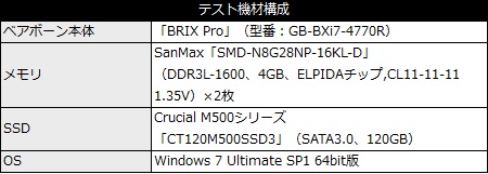 brixpro_test_450x161