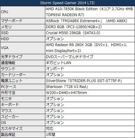 stormspeedgamer2014ltd_450x461