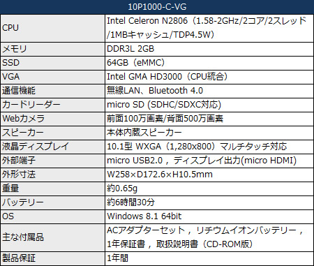 10P1000-C-VG_450x381
