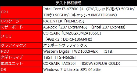 001_NEMESIS_TestSpec_450x241