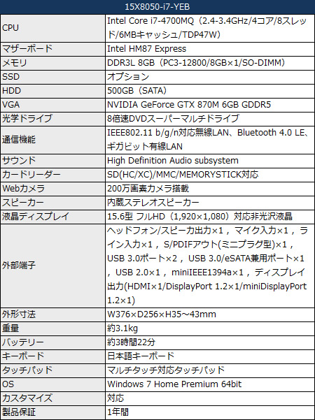 15X8050-i7-YEB_450x601